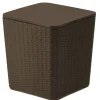 Hot 43L Capacity Arendal Collection Wicker Texture All-Weather Storage Box Patio Furniture